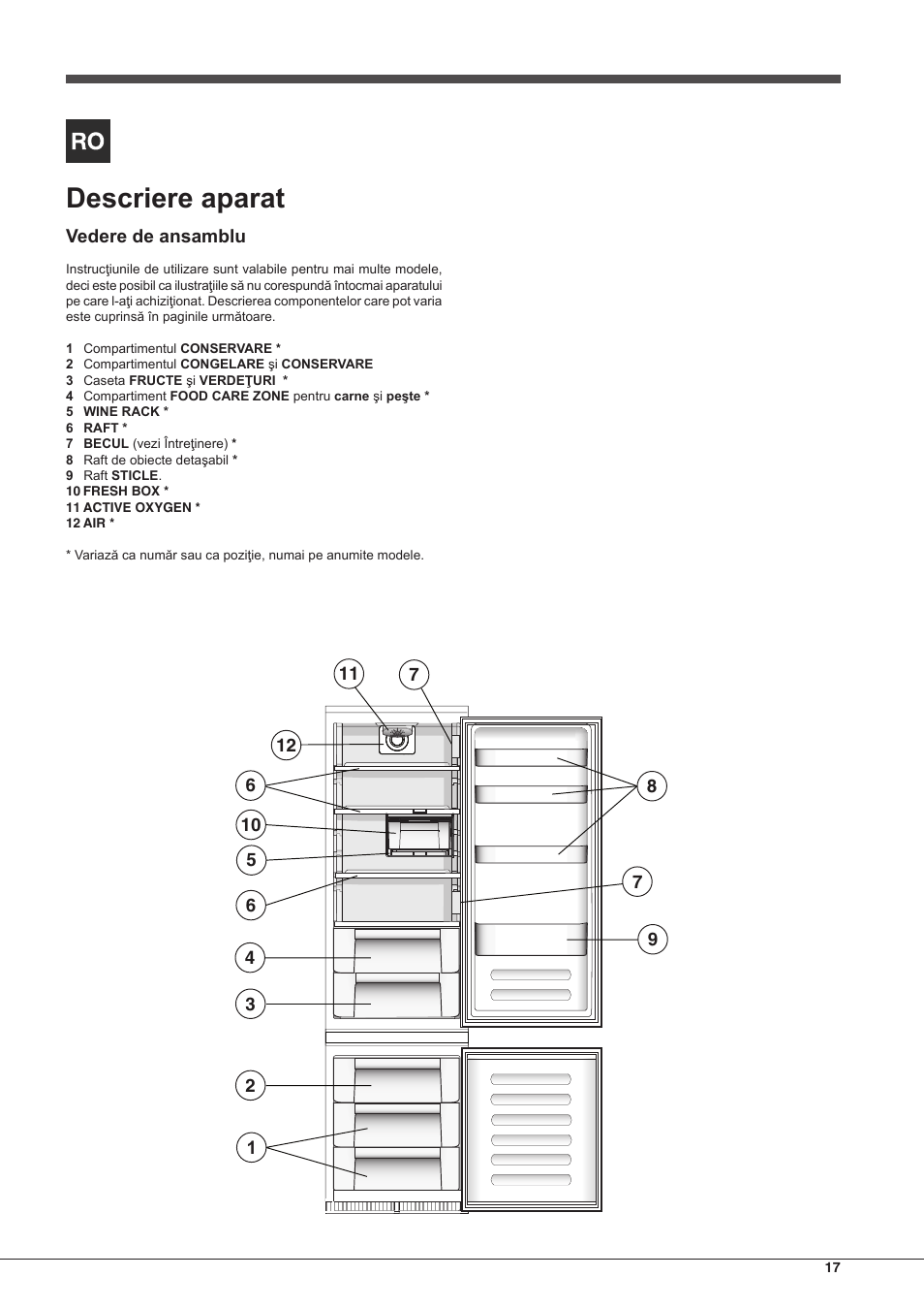 Descriere aparat | Hotpoint Ariston BCB 3xx AA E xx User Manual | Page 17 / 56