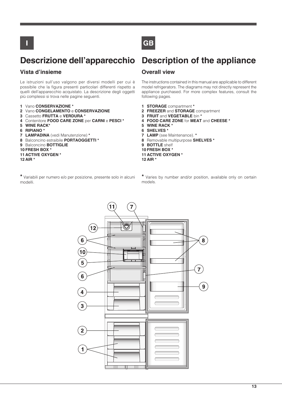 Descrizione dell’apparecchio, Description of the appliance | Hotpoint Ariston BCB 3xx AA F xx User Manual | Page 13 / 56