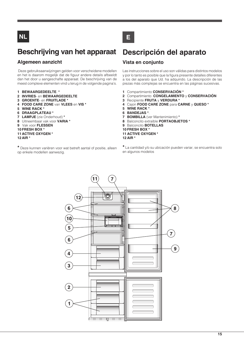 Descripción del aparato, Beschrijving van het apparaat | Hotpoint Ariston BCB 3xx AA F xx User Manual | Page 15 / 56