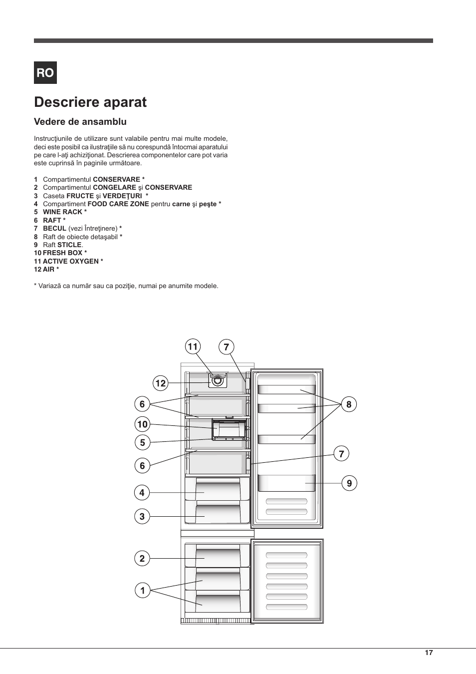 Descriere aparat, Vedere de ansamblu | Hotpoint Ariston BCB 3xx AA F xx User Manual | Page 17 / 56