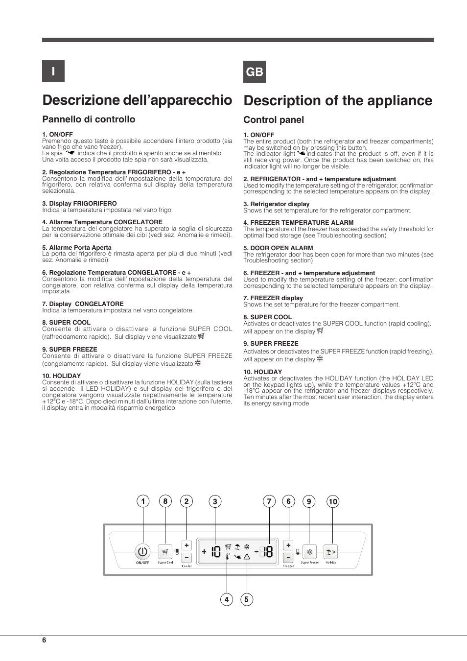 Descrizione dell’apparecchio, Description of the appliance, Pannello di controllo | Control panel | Hotpoint Ariston BCB 3xx AA F xx User Manual | Page 6 / 56