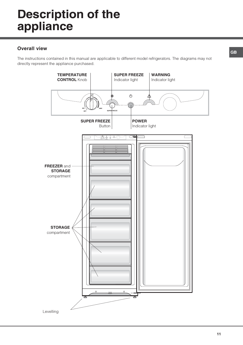 Description of the appliance | Hotpoint Ariston UPS 1721 F-HA User Manual | Page 11 / 48