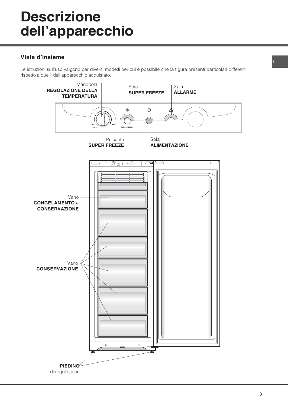 Descrizione dellapparecchio | Hotpoint Ariston UPS 1721 F-HA User Manual | Page 3 / 48