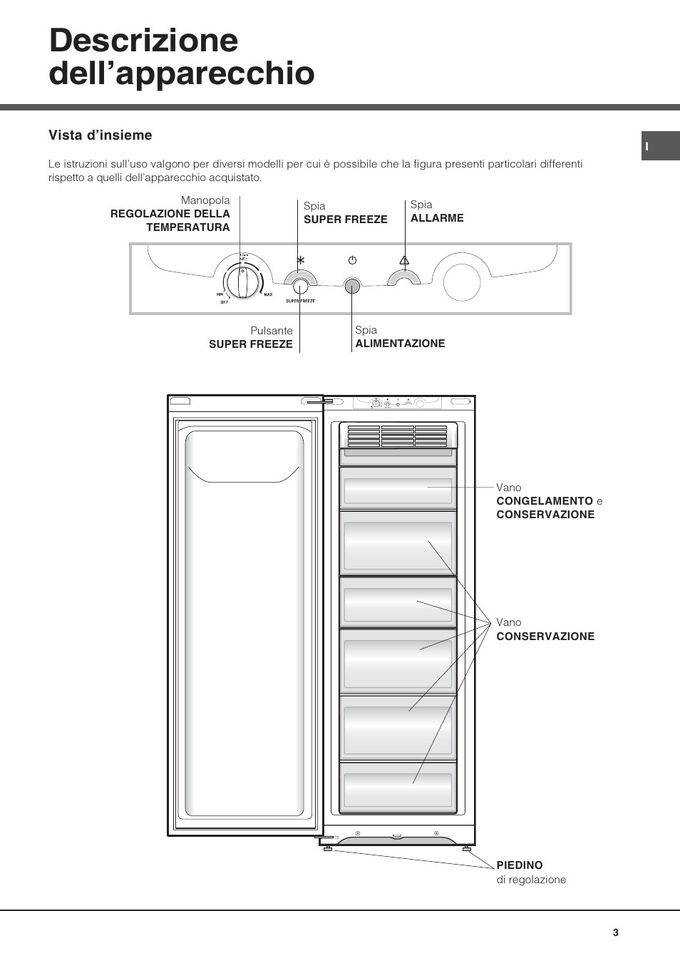 Descrizione dellapparecchio | Hotpoint Ariston UPS 1722 F J-HA  EU User Manual | Page 3 / 80