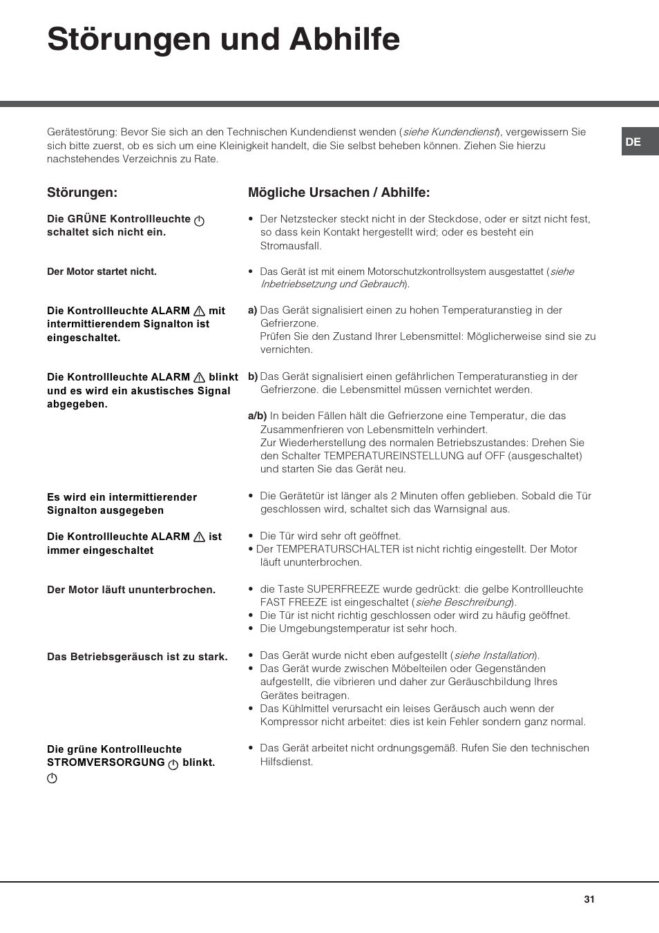 Störungen und abhilfe | Hotpoint Ariston UPS 1722 F J-HA  EU User Manual | Page 31 / 80