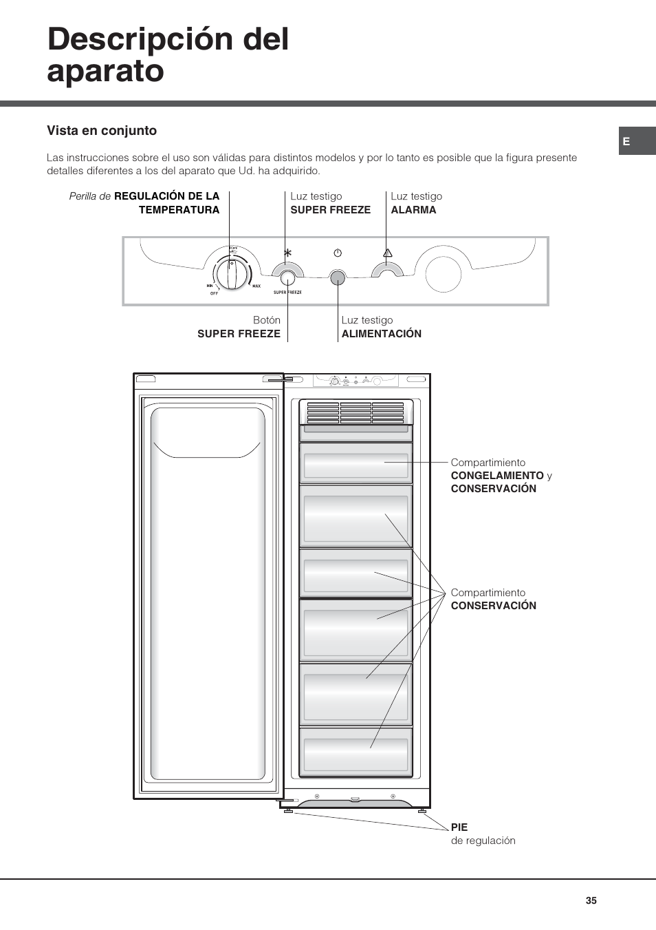 Descripción del aparato | Hotpoint Ariston UPS 1722 F J-HA  EU User Manual | Page 35 / 80