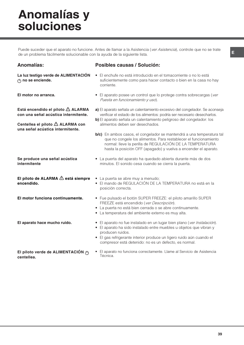 Anomalías y soluciones | Hotpoint Ariston UPS 1722 F J-HA  EU User Manual | Page 39 / 80