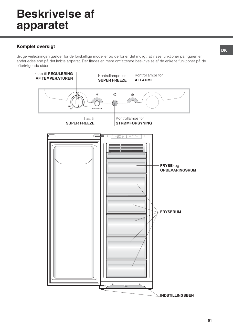 Beskrivelse af apparatet | Hotpoint Ariston UPS 1722 F J-HA  EU User Manual | Page 51 / 80