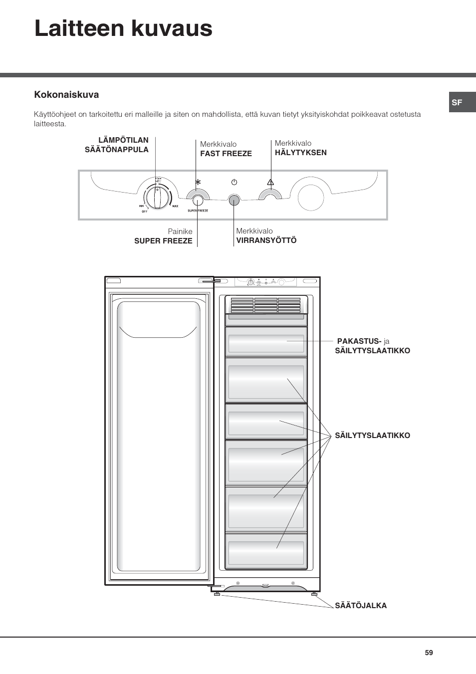 Laitteen kuvaus | Hotpoint Ariston UPS 1722 F J-HA  EU User Manual | Page 59 / 80