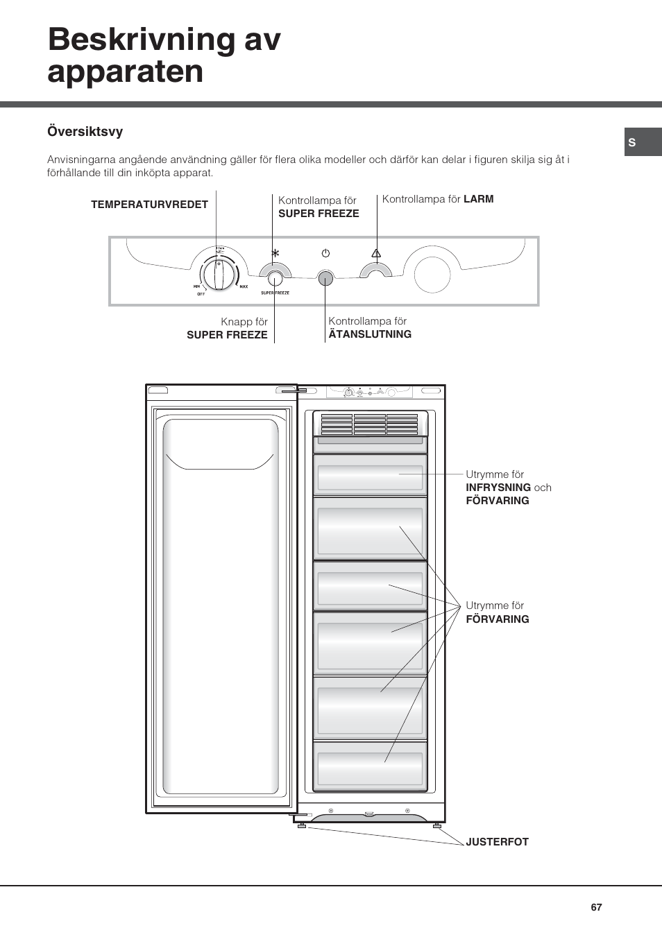 Beskrivning av apparaten | Hotpoint Ariston UPS 1722 F J-HA  EU User Manual | Page 67 / 80