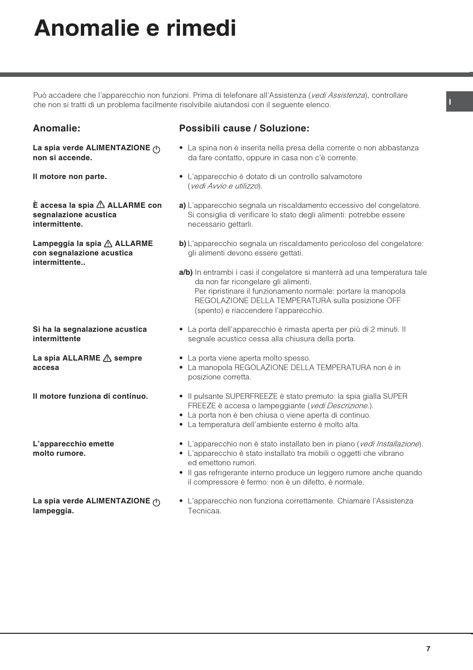 Anomalie e rimedi | Hotpoint Ariston UPS 1722 F J-HA  EU User Manual | Page 7 / 80