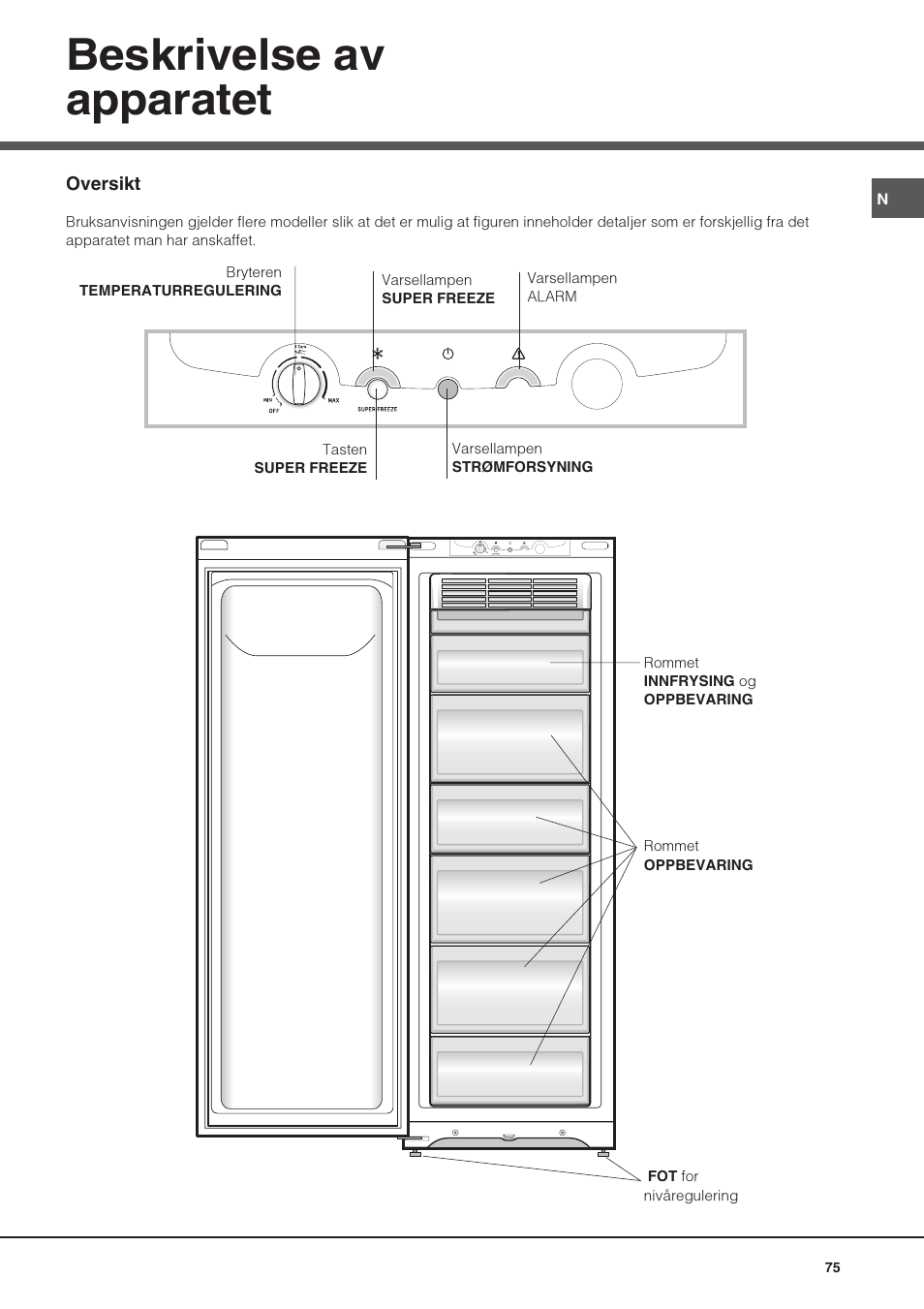 Beskrivelse av apparatet | Hotpoint Ariston UPS 1722 F J-HA  EU User Manual | Page 75 / 80