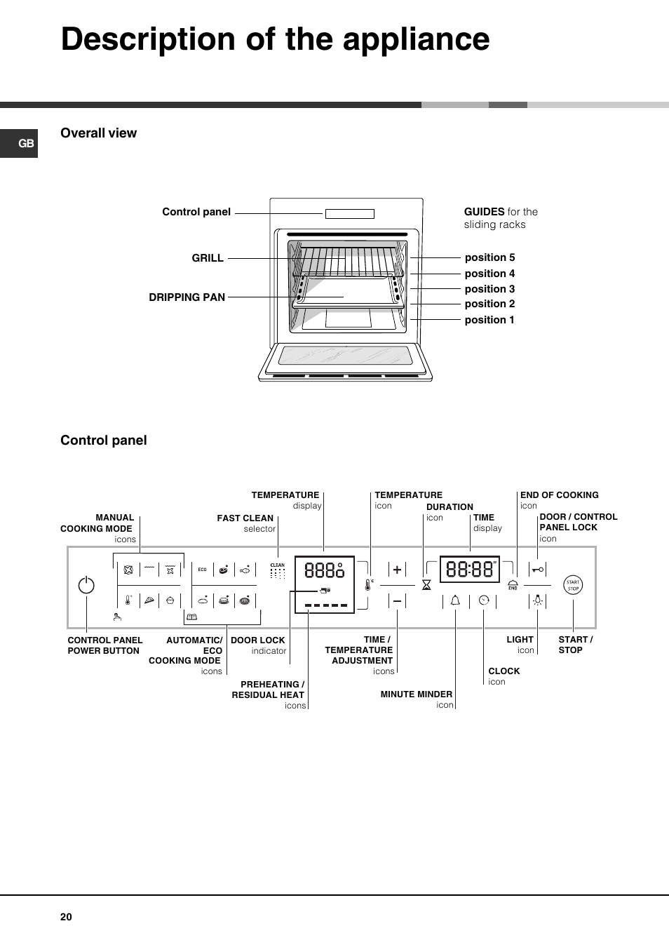 Description of the appliance, Overall view control panel | Hotpoint Ariston FK 1039EL P.20 X-HA User Manual | Page 20 / 80