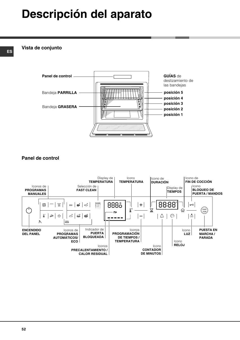 Descripción del aparato, Vista de conjunto panel de control | Hotpoint Ariston FK 1039EL P.20 X-HA User Manual | Page 52 / 80