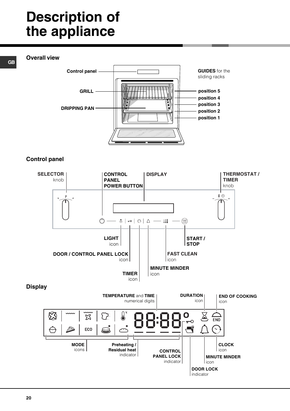 Description of the appliance, Overall view control panel display | Hotpoint Ariston FK 892EJ P.20 X-HA User Manual | Page 20 / 80