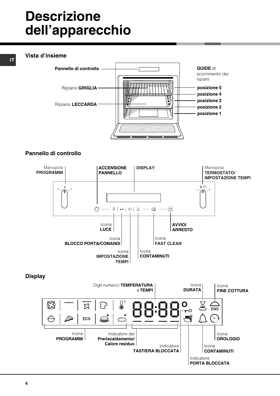 Descrizione dell’apparecchio, Vista d’insieme pannello di controllo display | Hotpoint Ariston FK 892EJ P.20 X-HA User Manual | Page 4 / 80