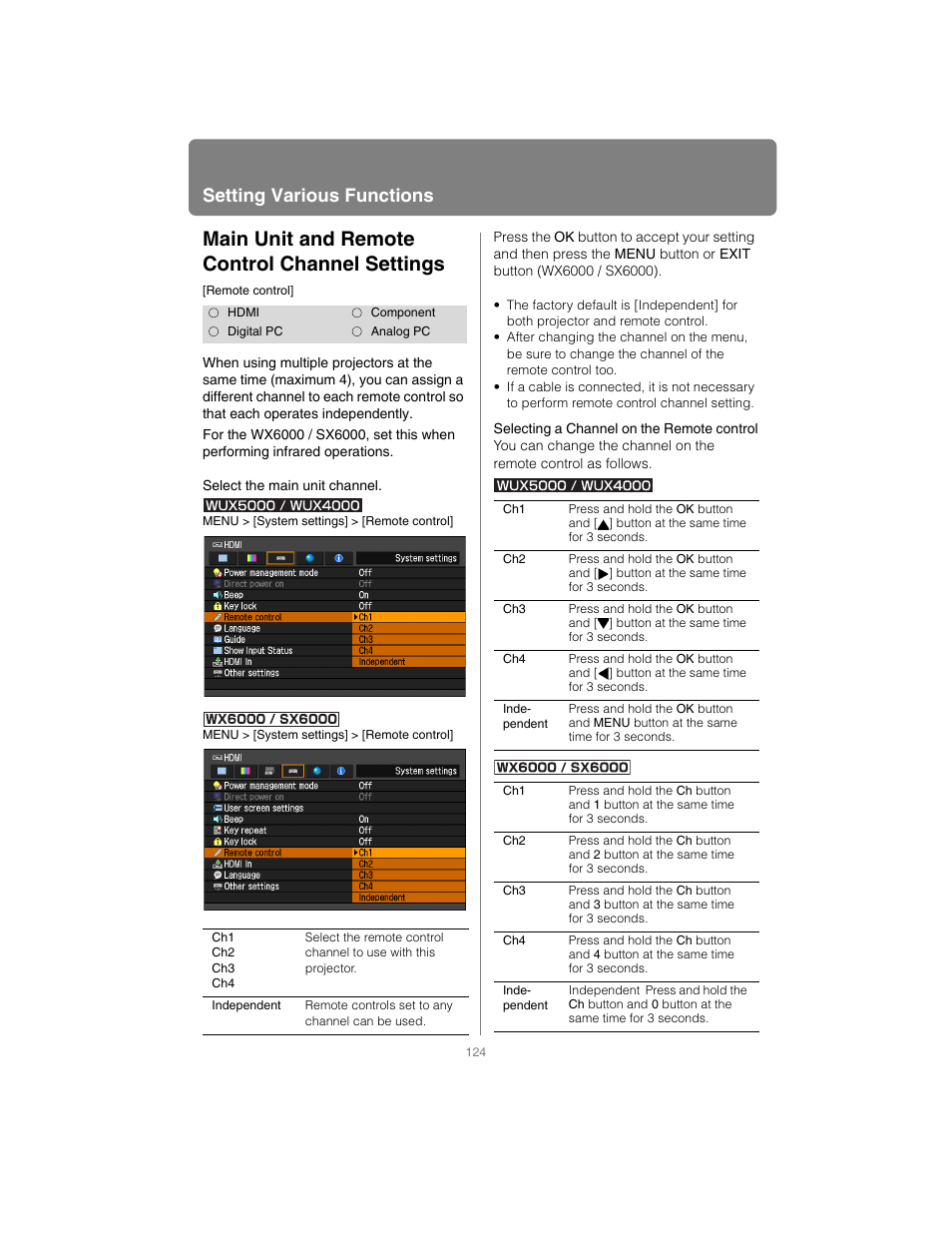 Main unit and remote control channel settings, P124, Setting various functions | Canon XEED SX6000 User Manual | Page 124 / 240