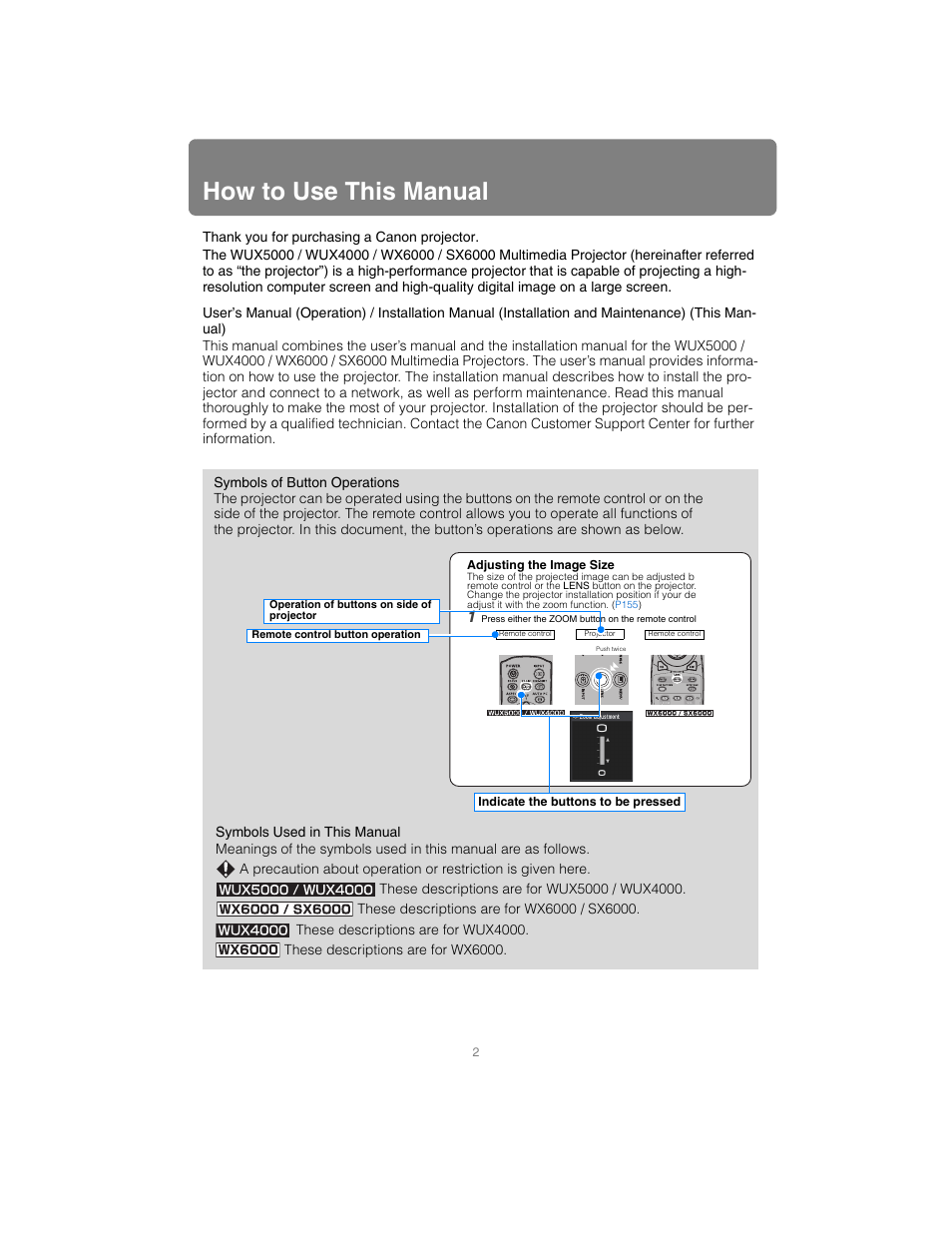 How to use this manual | Canon XEED SX6000 User Manual | Page 2 / 240