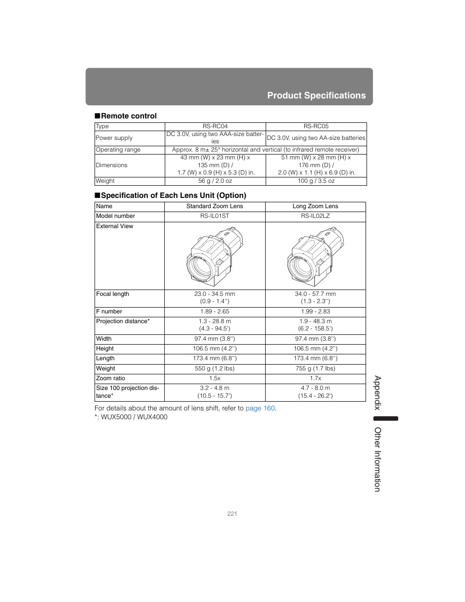 Remote control, Specification of each lens unit (option), Product specifications | App endix other information | Canon XEED SX6000 User Manual | Page 221 / 240