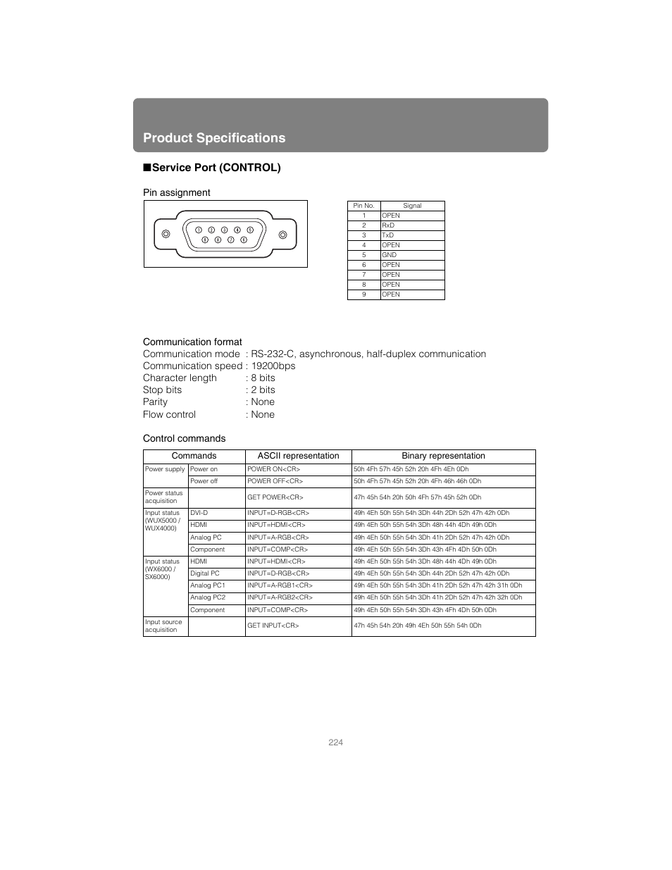 Service port (control), Product specifications | Canon XEED SX6000 User Manual | Page 224 / 240