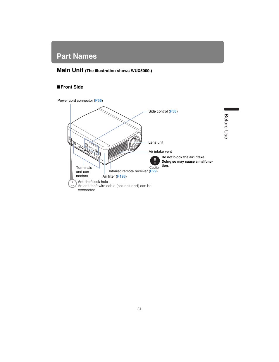 Part names, Main unit (the illustration shows wux5000.), Front side | Main unit, Before use | Canon XEED SX6000 User Manual | Page 31 / 240