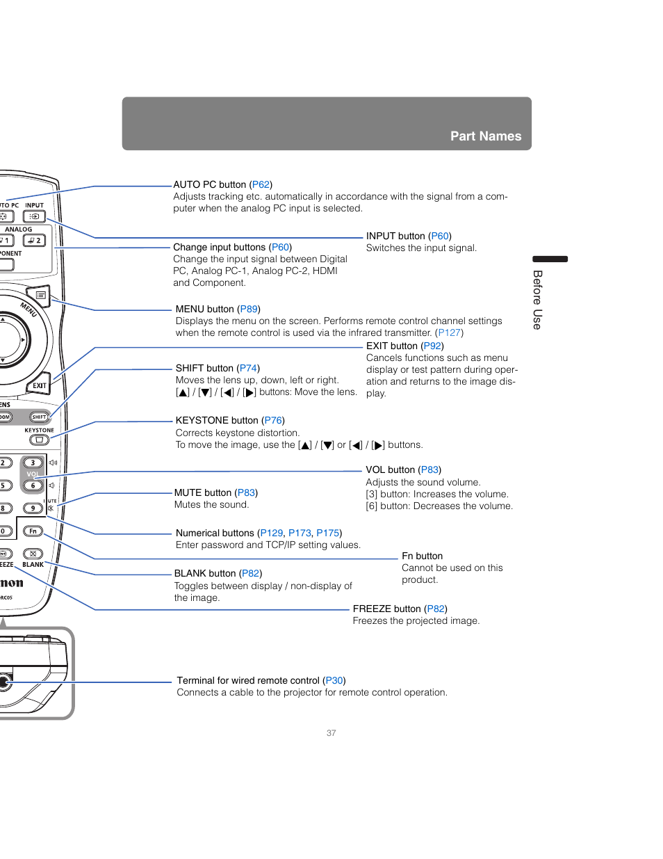 Part names | Canon XEED SX6000 User Manual | Page 37 / 240