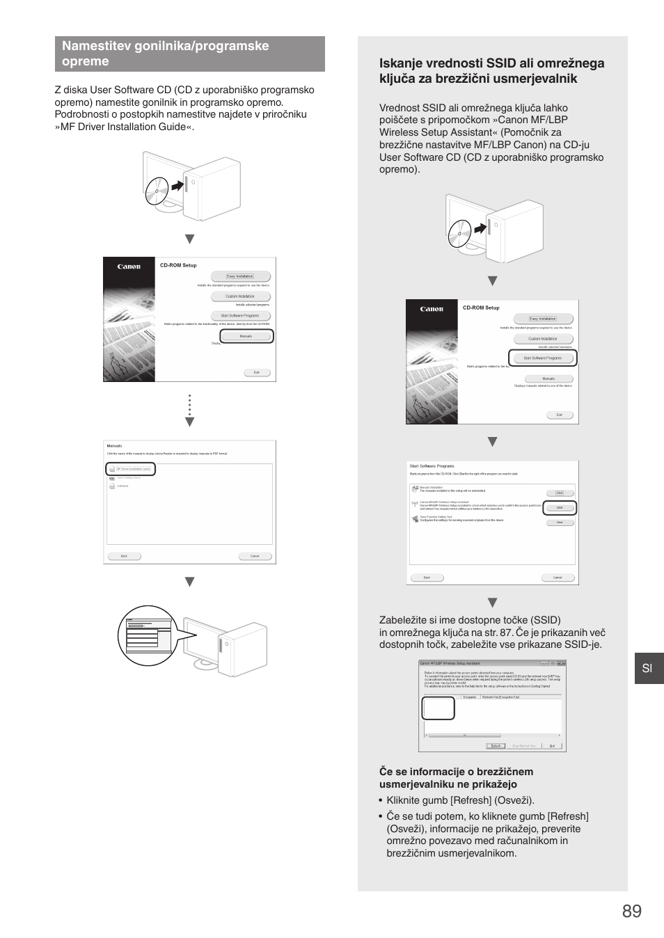 Namestitev gonilnika/programske, Opreme, Delku »iskanje vrednosti ssid ali omrežnega ključa | Anon) (»iskanje vrednosti ssid ali, Namestitev gonilnika/programske opreme | Canon i-SENSYS MF8550Cdn User Manual | Page 89 / 120