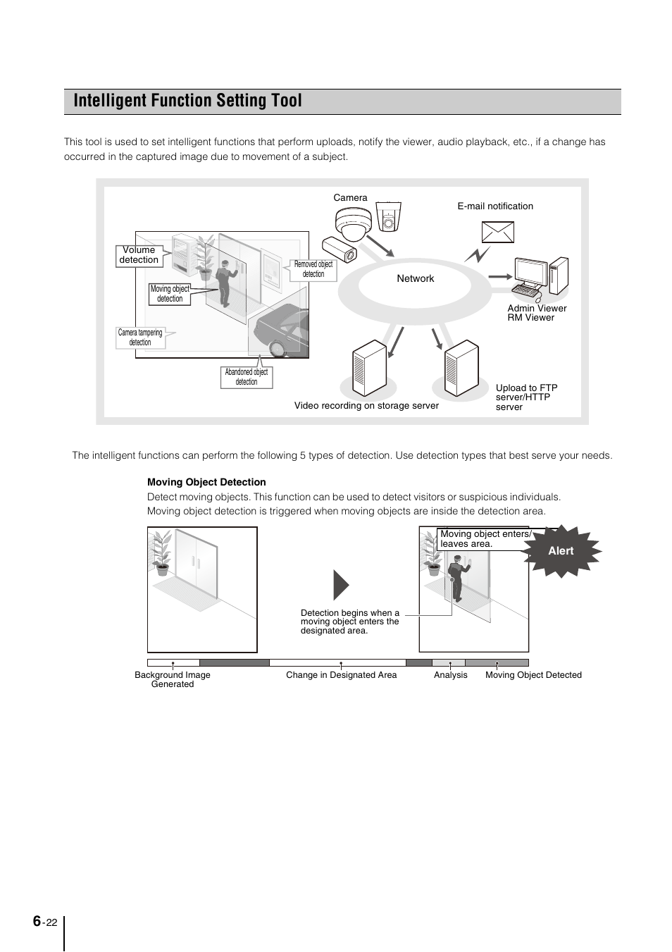 Intelligent function setting tool, Intelligent function setting tool -22 | Canon VB-M600VE User Manual | Page 100 / 159