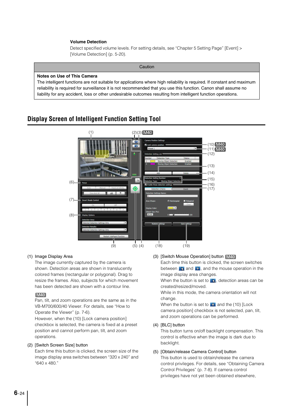 Canon VB-M600VE User Manual | Page 102 / 159
