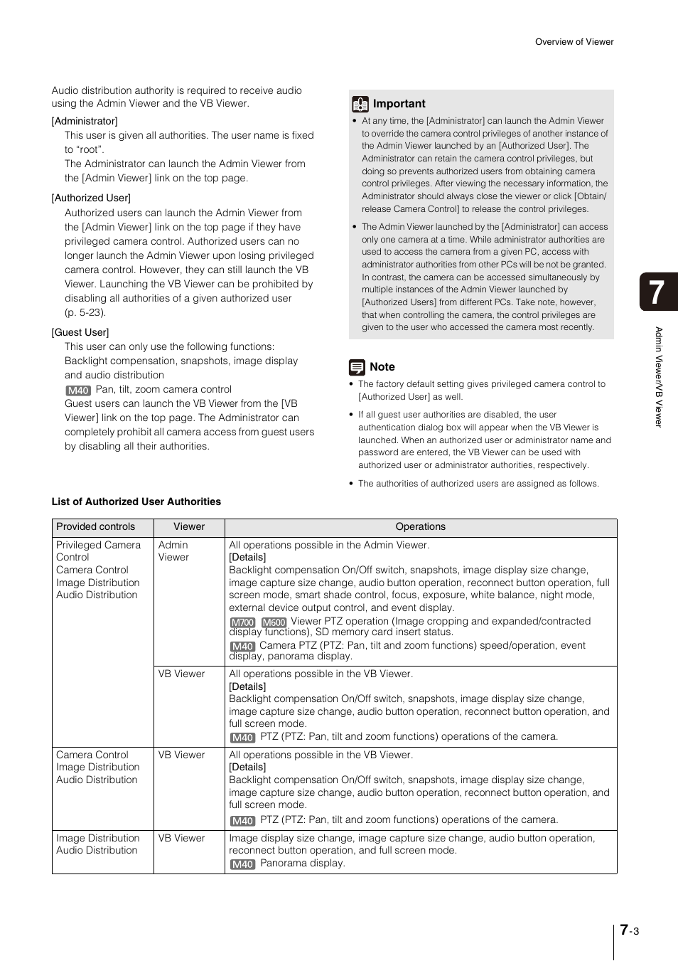 Canon VB-M600VE User Manual | Page 115 / 159