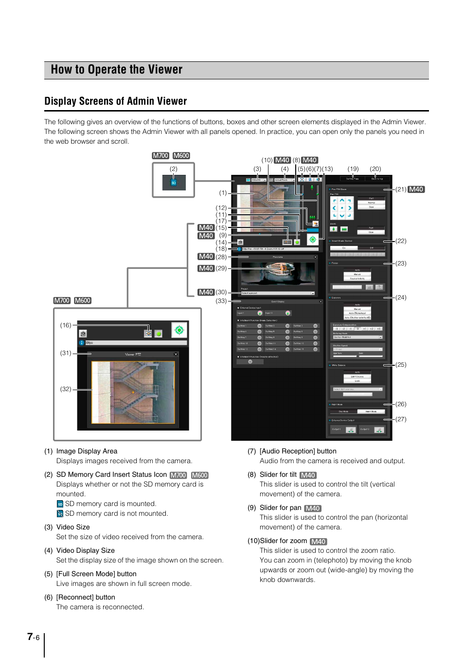 How to operate the viewer, Display screens of admin viewer, How to operate the viewer -6 | Display screens of admin viewer -6, How to, Operate the viewer” (p. 7-6), E “how to | Canon VB-M600VE User Manual | Page 118 / 159