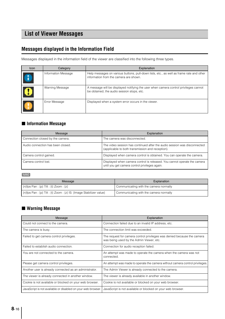 List of viewer messages, Messages displayed in the information field, List of viewer messages -16 | Messages displayed in the information field -16, Information message  warning message | Canon VB-M600VE User Manual | Page 146 / 159