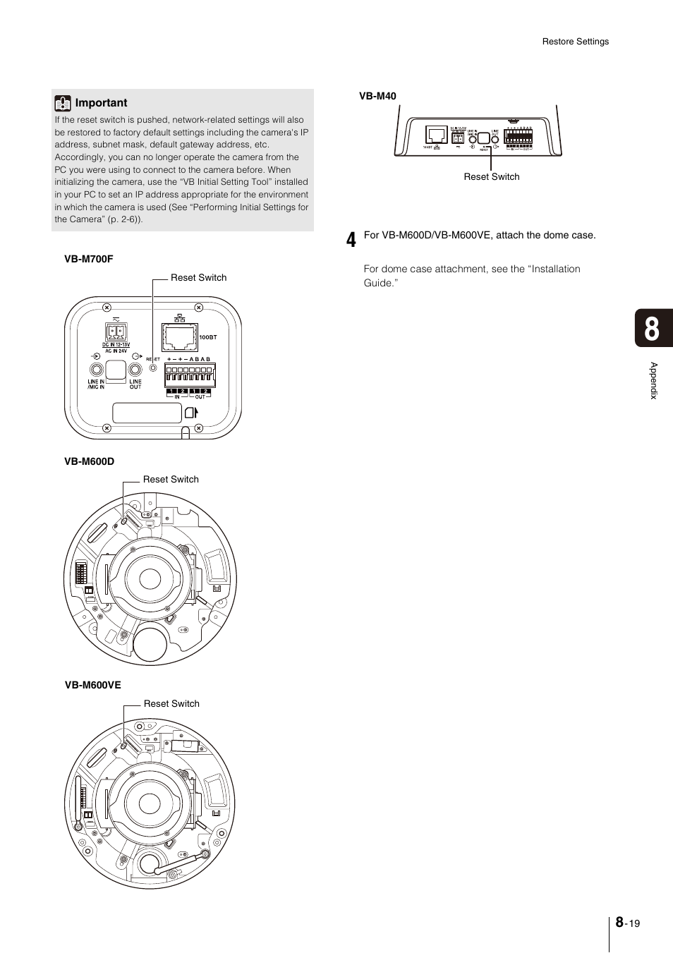 Canon VB-M600VE User Manual | Page 149 / 159