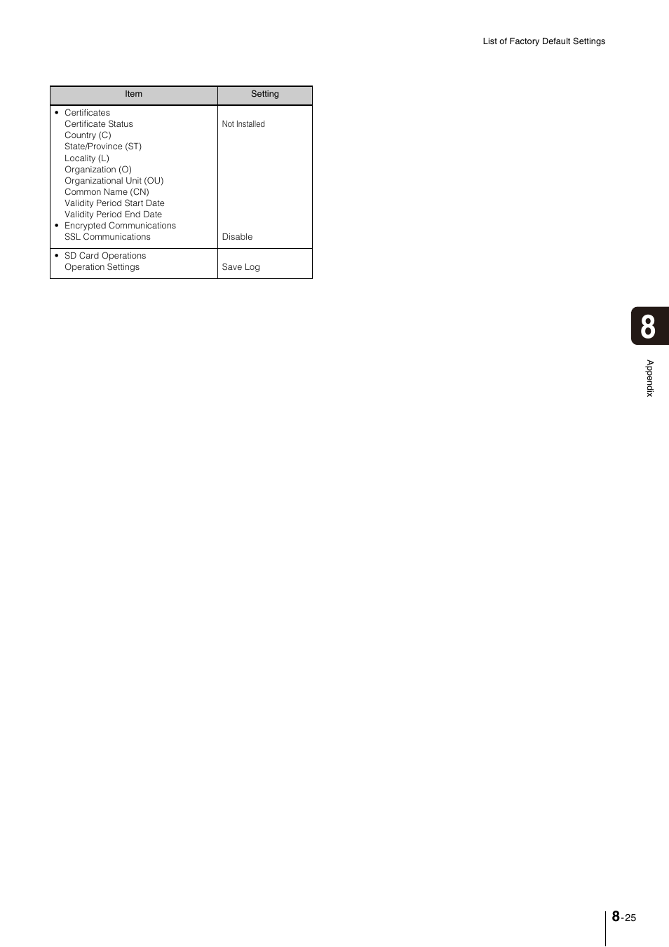 Canon VB-M600VE User Manual | Page 155 / 159