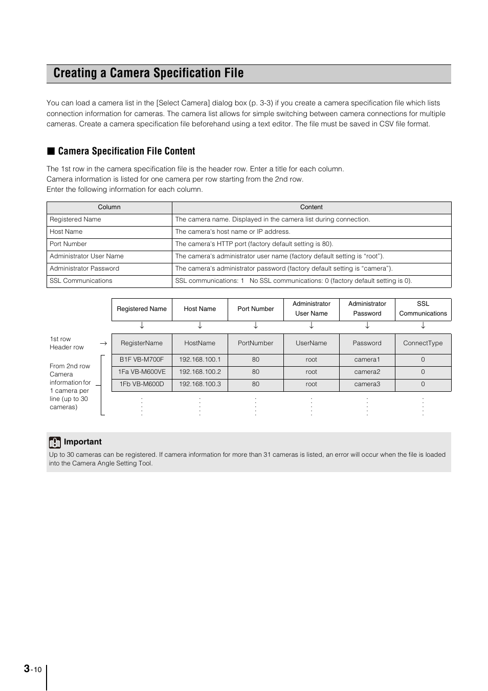 Creating a camera specification file, Creating a camera specification file -10, Camera specification file content | Canon VB-M600VE User Manual | Page 40 / 159