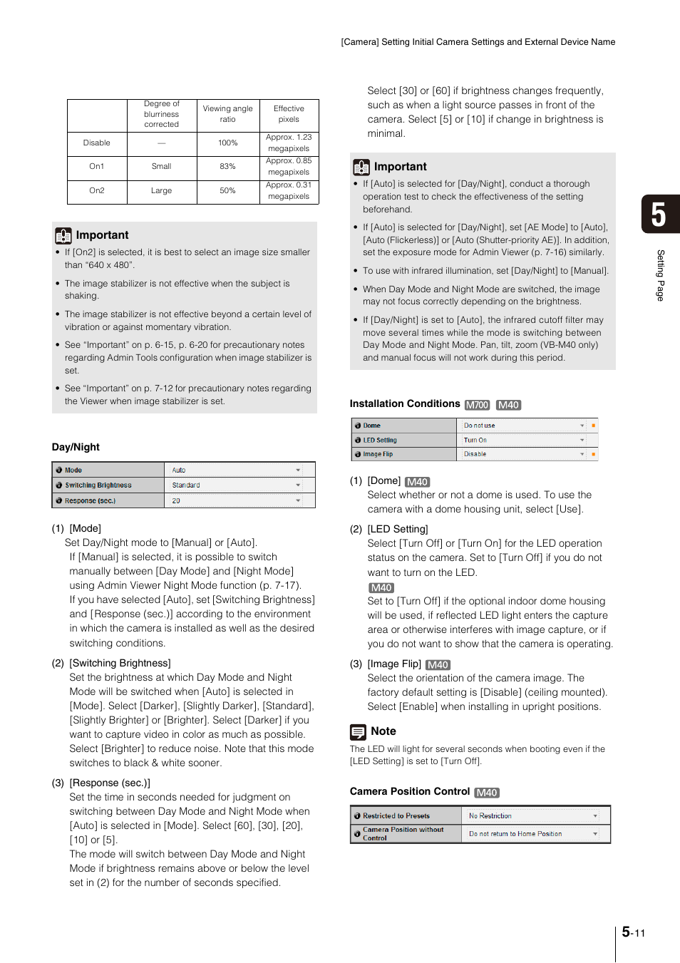 Canon VB-M600VE User Manual | Page 55 / 159