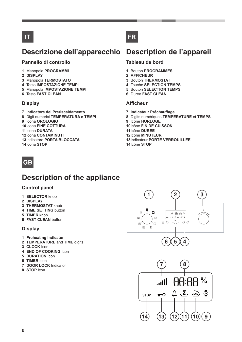 Descrizione dell’apparecchio, Description of the appliance, Description de l’appareil | Hotpoint Ariston Style FH 89 P IX-HA S User Manual | Page 8 / 56
