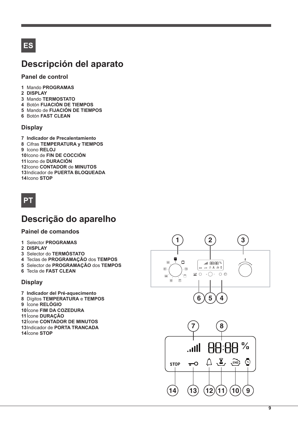 Descripción del aparato, Descrição do aparelho | Hotpoint Ariston Style FH 89 P IX-HA S User Manual | Page 9 / 56