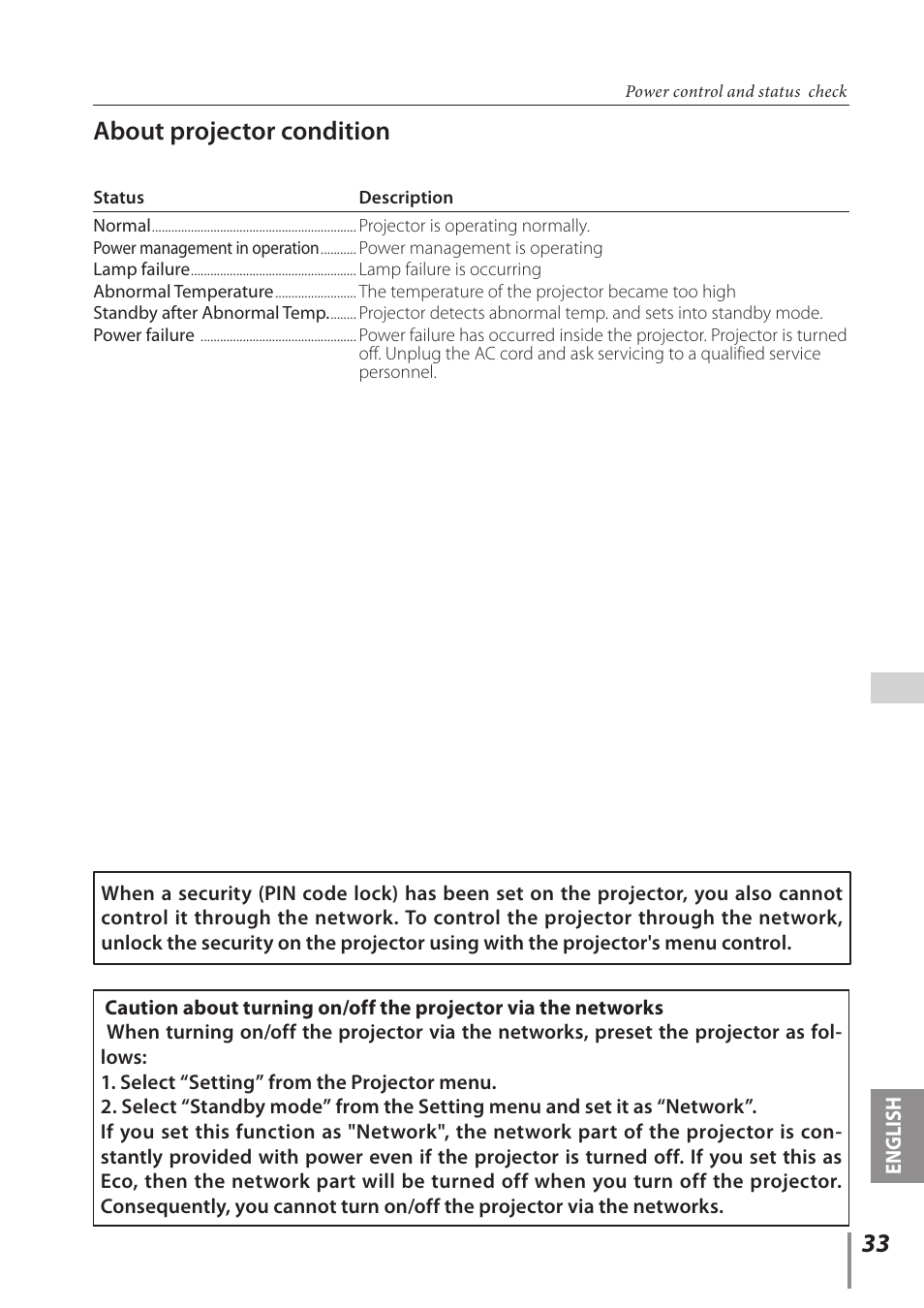 About projector condition | Canon LV-7392A User Manual | Page 33 / 60