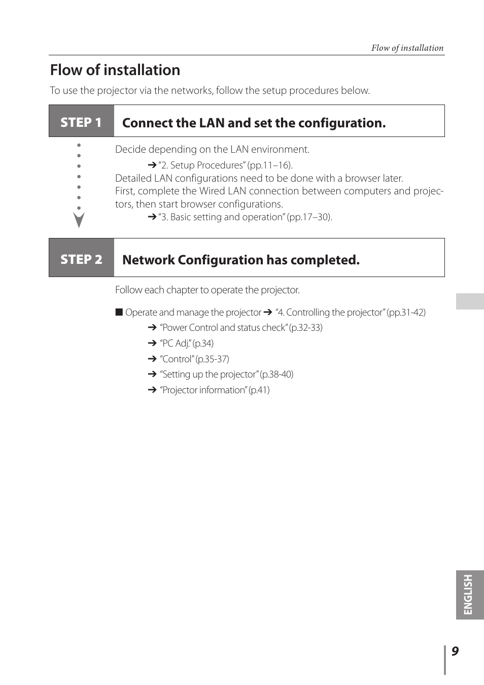 Flow of installation | Canon LV-7392A User Manual | Page 9 / 60