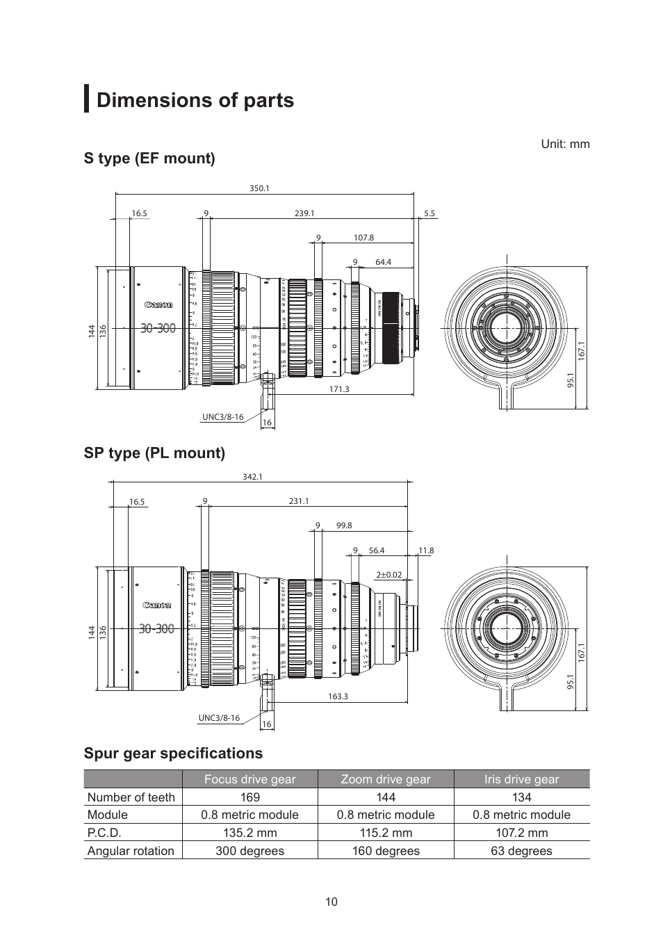 Dimensions of parts, S type (ef mount), Sp type (pl mount) | Spur gear specifications | Canon CN-E30-300mm T2.95-3.7 L SP User Manual | Page 23 / 41