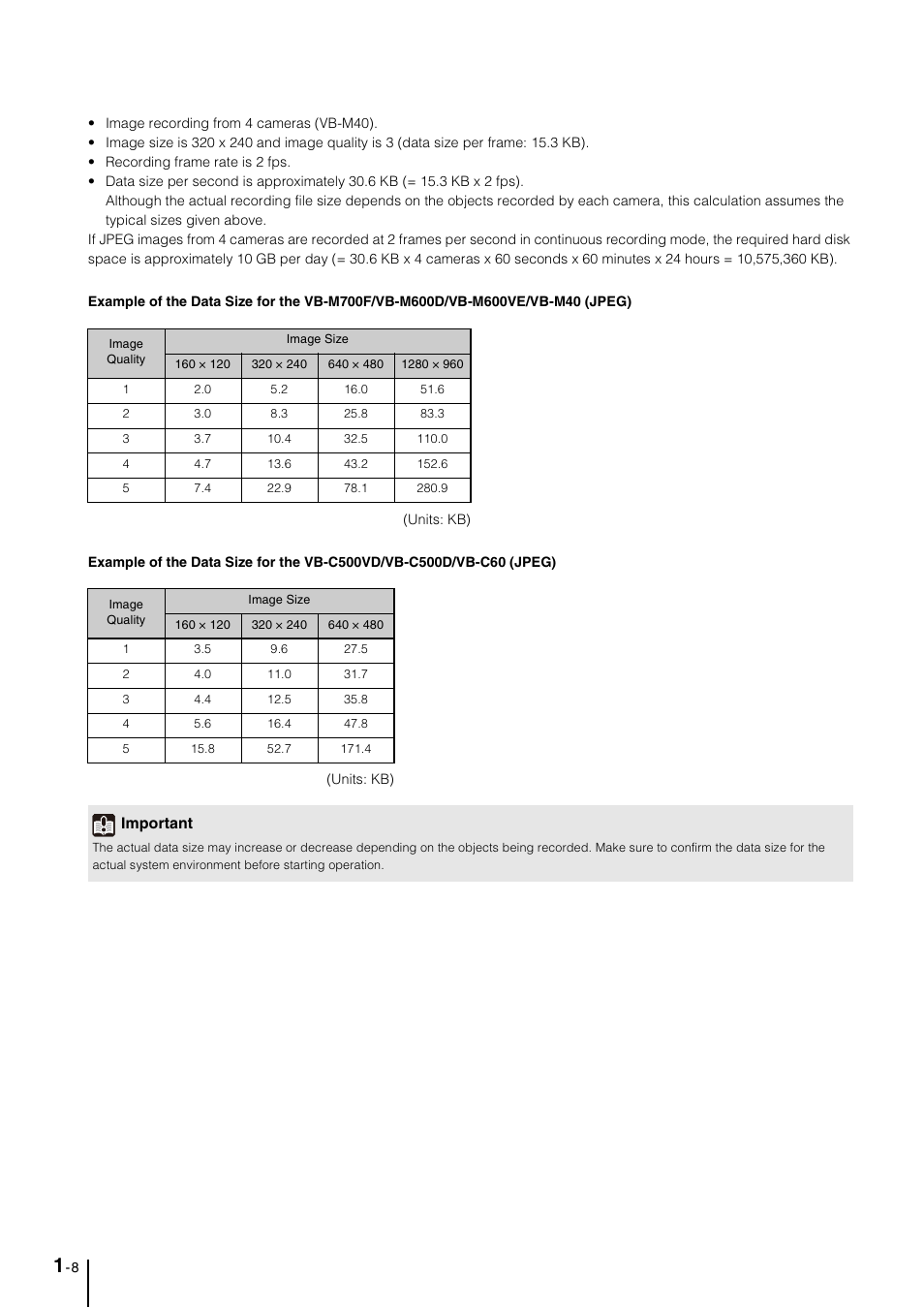 Canon VB-M600D User Manual | Page 20 / 104