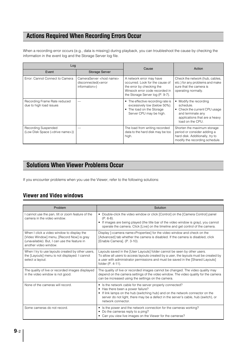 Actions required when recording errors occur, Solutions when viewer problems occur, Viewer and video windows | Actions required when recording errors occur -2, Solutions when viewer problems occur -2, Viewer and video windows -2 | Canon VB-M600D User Manual | Page 88 / 104