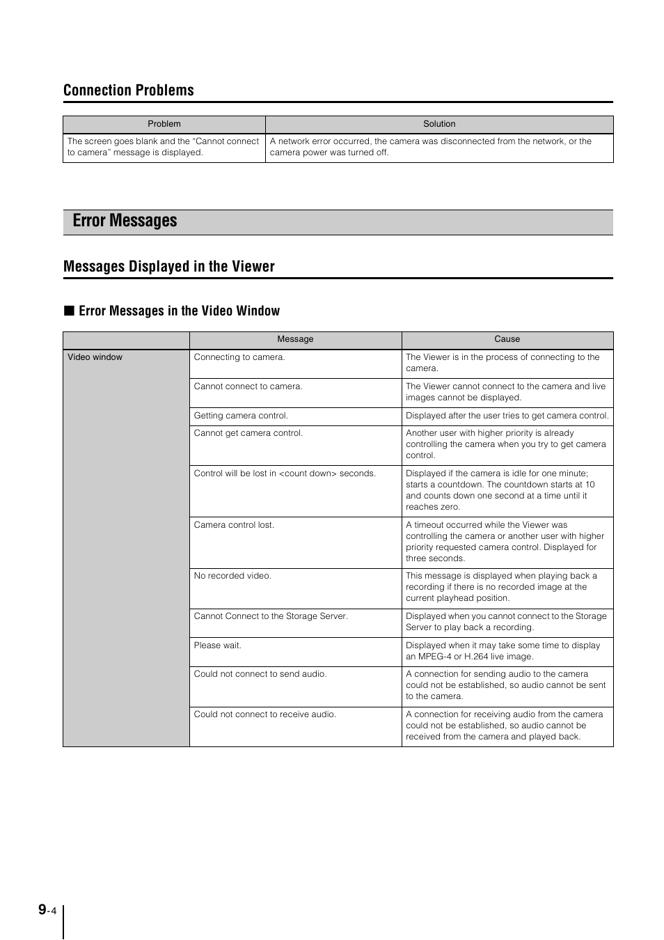 Connection problems, Error messages, Messages displayed in the viewer | Connection problems -4, Error messages -4, Messages displayed in the viewer -4, See “error, Messages in the video window” (p. 9-4), Error messages in the video window | Canon VB-M600D User Manual | Page 90 / 104