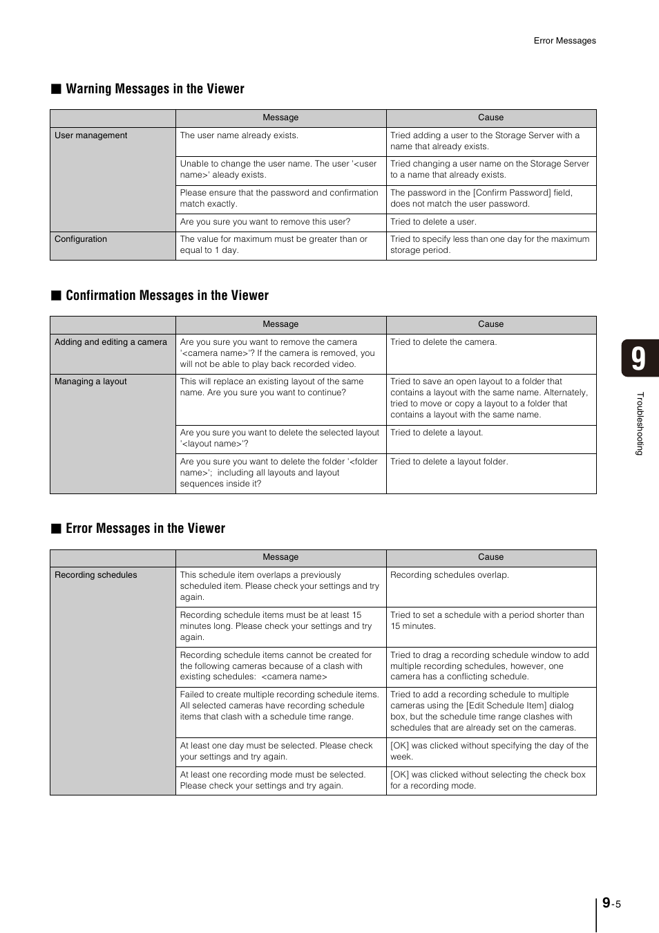 Canon VB-M600D User Manual | Page 91 / 104