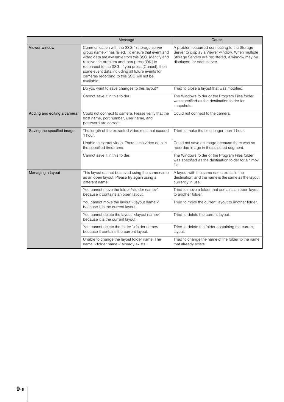 Canon VB-M600D User Manual | Page 92 / 104