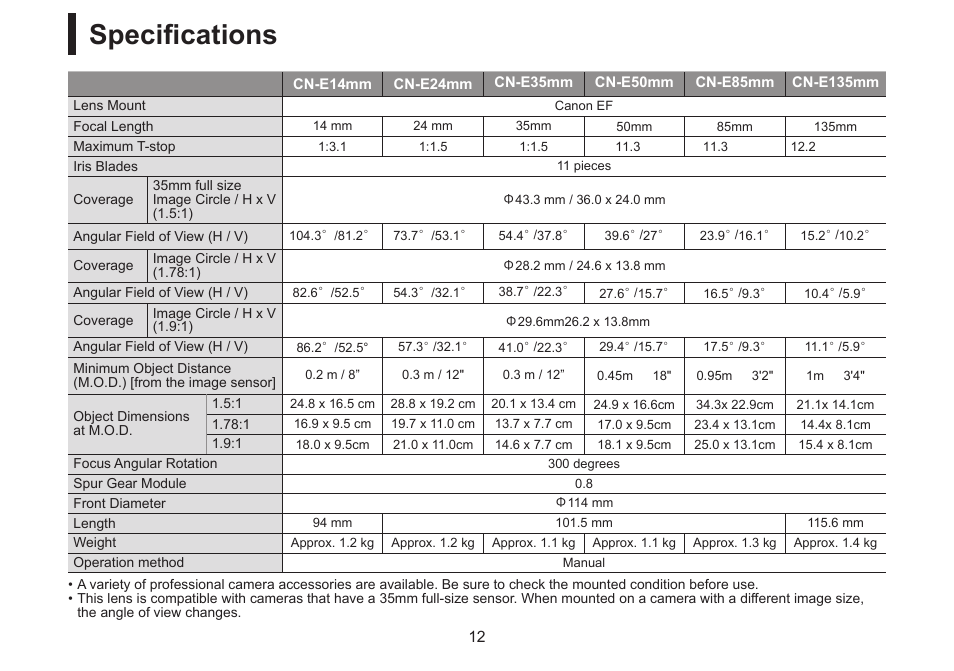 Specifications | Canon CN-E35mm T1.5 L F User Manual | Page 26 / 52