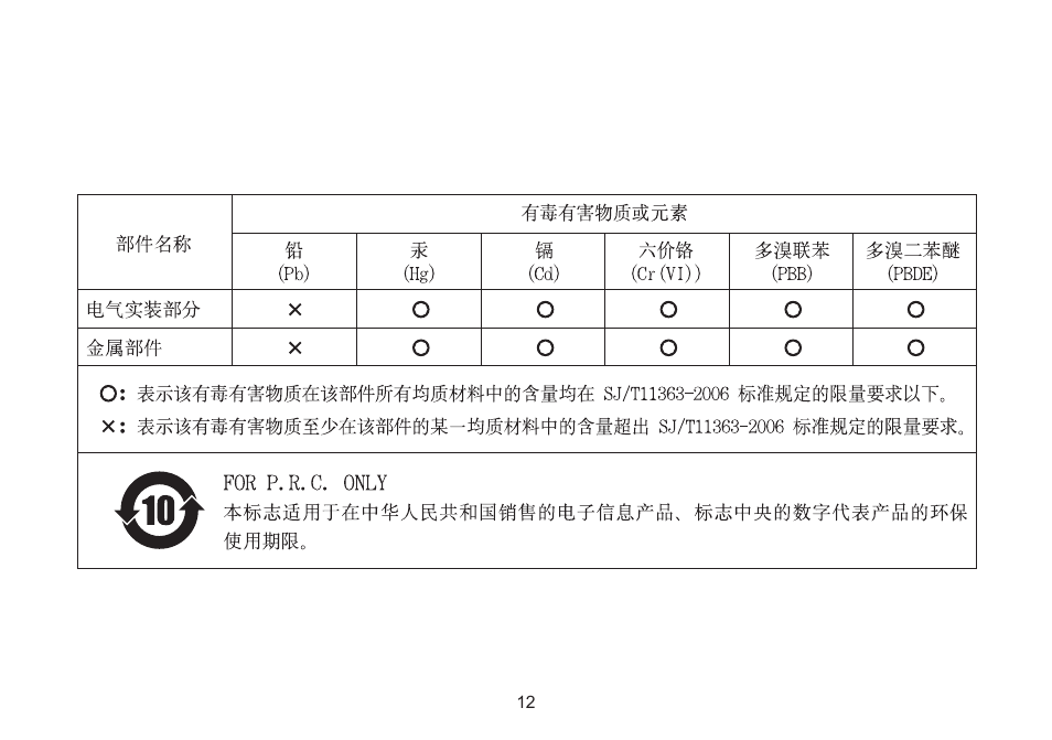 Canon CN-E35mm T1.5 L F User Manual | Page 40 / 52