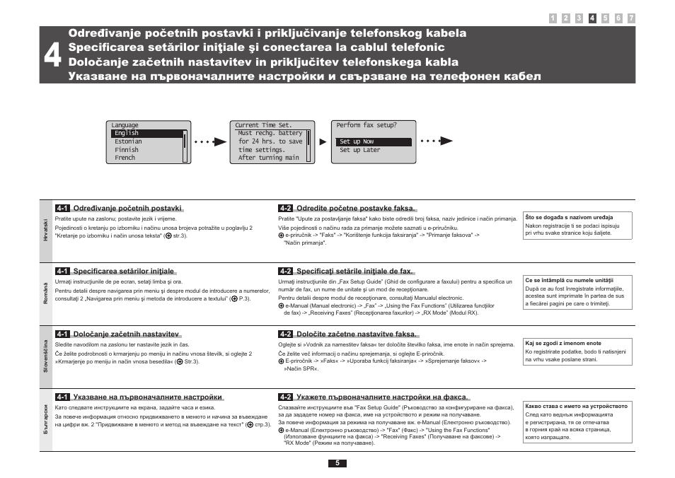 Canon i-SENSYS FAX-L170 User Manual | Page 32 / 248