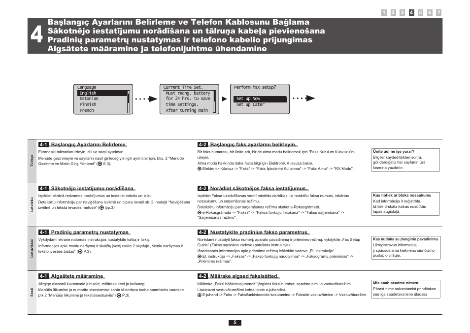 Canon i-SENSYS FAX-L170 User Manual | Page 52 / 248